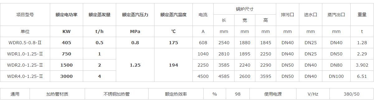 电加热蒸汽锅炉参数表 