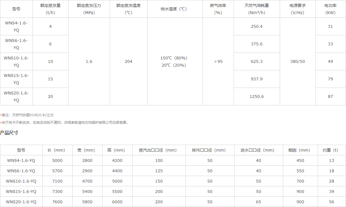 空预一体蒸汽锅炉参数表 